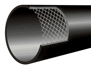 鋼絲網(wǎng)骨架復合管